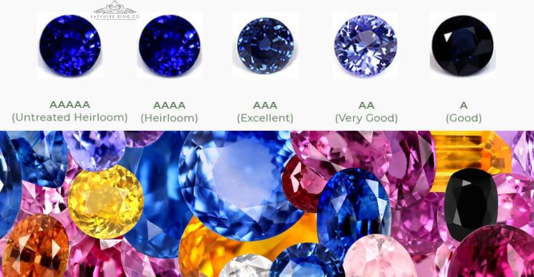 Things To Consider while Evaluating Sapphires for Wedding Band